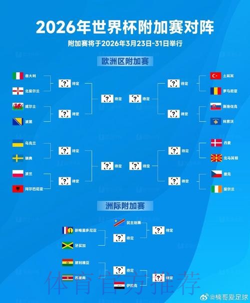 2026世界杯滚球哪个好最新网址